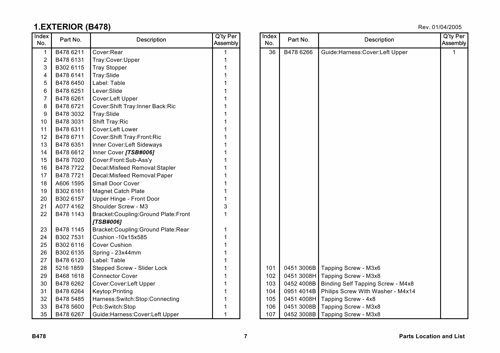 RICOH Options B478 3000-SHEET-FINISHER-SR840 Parts Catalog PDF download-4